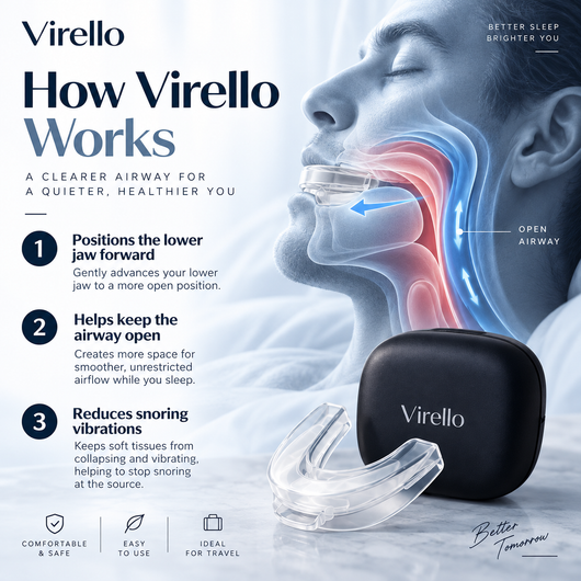 Virello Pro Adjustable Anti-Snoring Mouthpiece