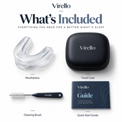 Virello Pro Adjustable Anti-Snoring Mouthpiece