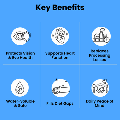 Stop the Silent Deficiency Before You See the Signs with Virello™ Taurine Supplement